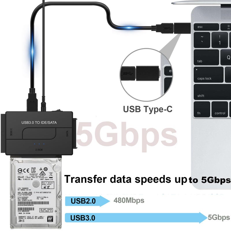 EYOOLD SATA IDE to USB 3.0 Adapter for 2.5/3.5 HDD/SSD Hard Drive Disk, Hard Drive Reader Ultra Recovery Conveter Cable Universal Data Transfer SATA to USB Adapter with Power Supply - Image 3