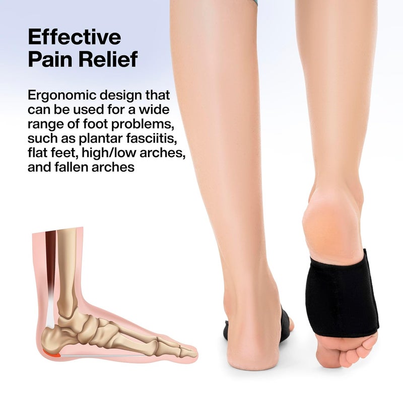 FOverA Arch Support Sleeves for Plantar Fasciitis, Heel Pain & Flat Feet – Compression Foot Sleeves for Men & Women (Size S, 1 Pair) - Image 5