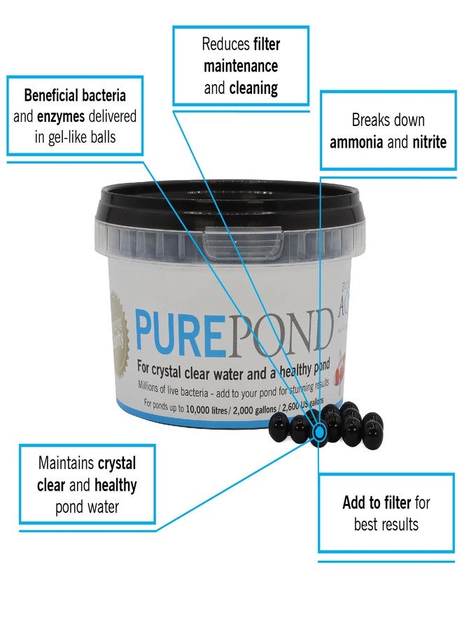 إيفولوشن أكوا بيور بوند 500 مل - Image 3