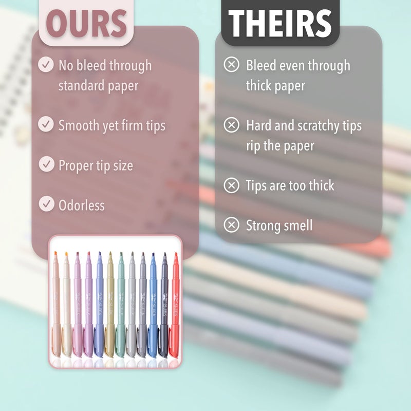 Mr. Pen - Highlighters, 12 Pack, Chisel Tip, Morandi Colors, Highlighters Assorted Colors, Colored Highlighters, Highlighter Pen, Highlighters No Bleed, Highlighter Set, Colorful Highlighters - Image 5