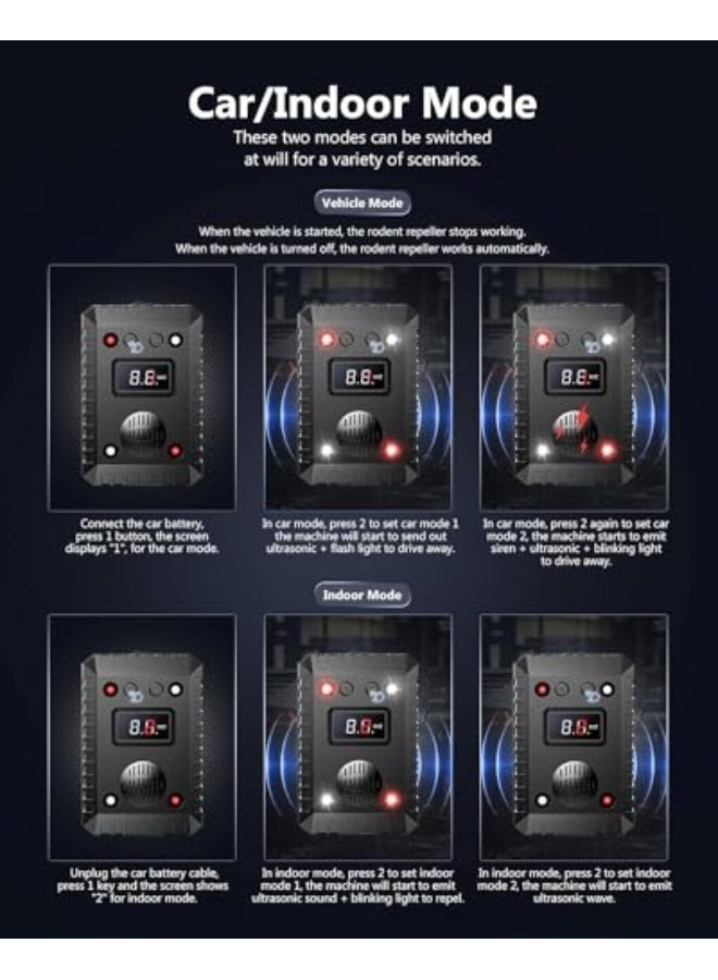 طارد الحيوانات، طارد الفئران بالموجات فوق الصوتية تحت الغطاء، أضواء ومؤشرات إنذار لصيانة السيارة، تخلص من الفئران، والجرذان، والسناجب في محرك السيارة، مرآب الشاحنة، العلية، القبو، مستودع الحظيرة، حماية السيارة - Image 2