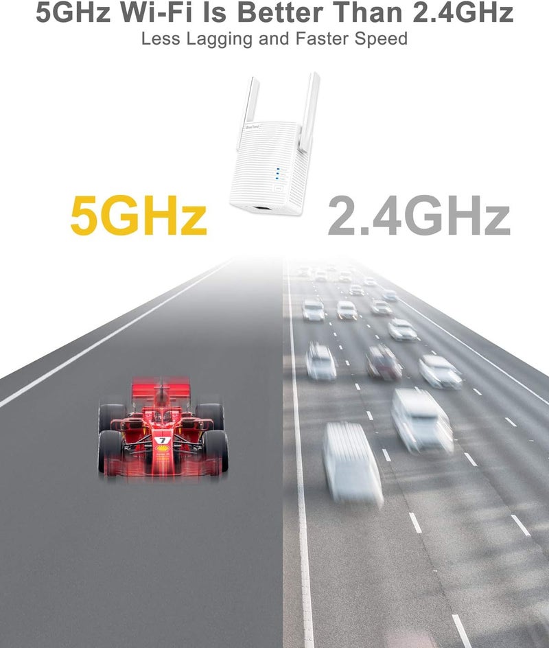 BrosTrend AC1200 WiFi to Ethernet Adapter, 1200Mbps Dual Band Universal Wireless Bridge for Printer, Smart TV, Blu-Ray Player, PlayStation, Xbox, etc, WPS Easy Setup, Connect a Wired Device to Wi-Fi - Image 5