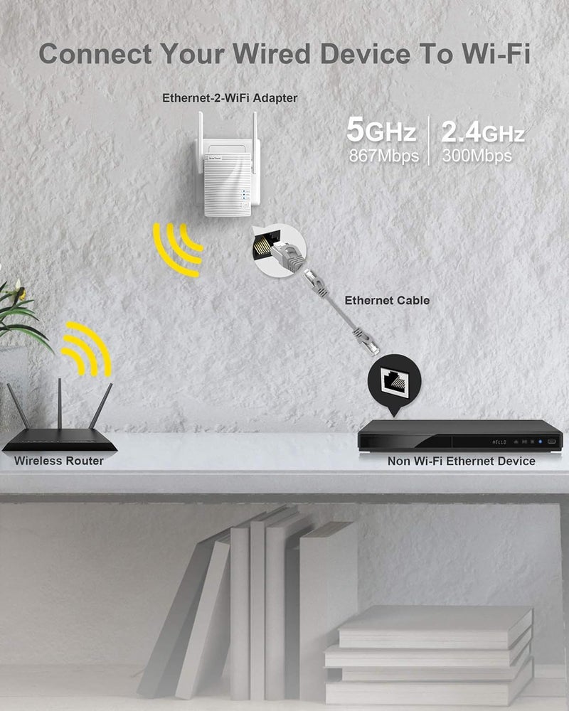 BrosTrend AC1200 WiFi to Ethernet Adapter, 1200Mbps Dual Band Universal Wireless Bridge for Printer, Smart TV, Blu-Ray Player, PlayStation, Xbox, etc, WPS Easy Setup, Connect a Wired Device to Wi-Fi - Image 2