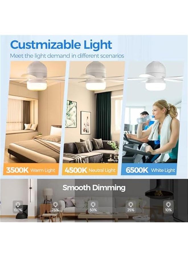 Arabest Ceiling Fan with Adjustable LED Light and Remote Control for Bathroom, Garage, Kitchen, Bedroom, Living Room - 3 Color Options  - Image 5