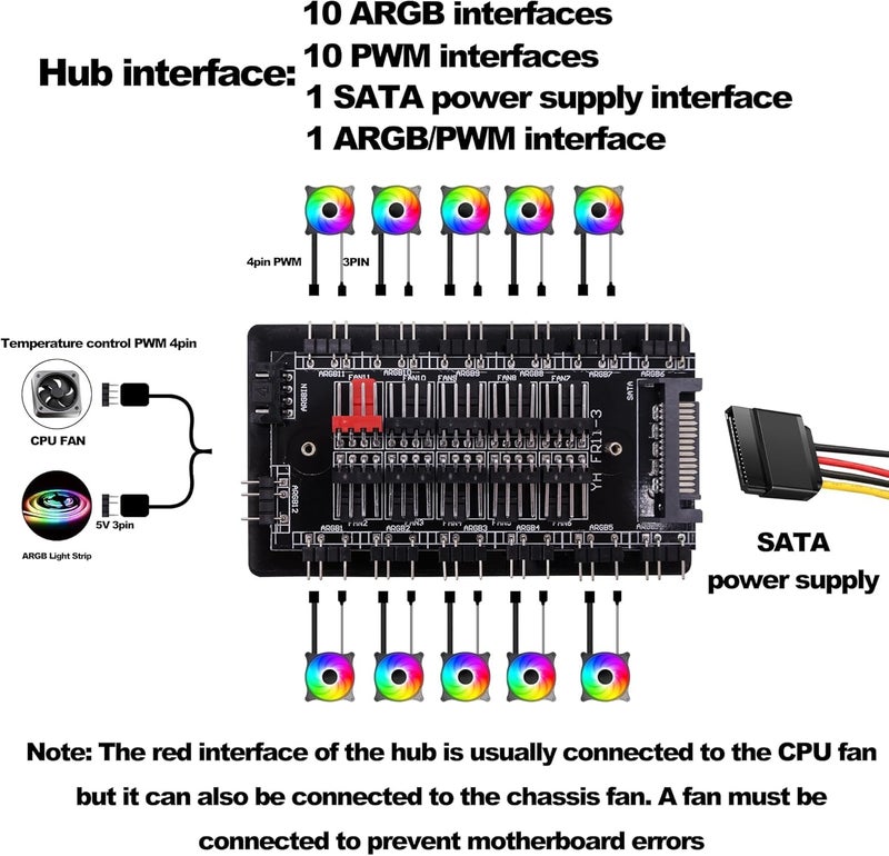 Verilux ® ARGB and PWM Fan HUB, 10 Ports for Addressable RGB Lighting, 1 to 6 Multi Way backplane Splitter 5V/3PIN Case Fan Hub Adapter, 3-Pin PC PWM Fan Hub CPU Cooling HUB Controller Fan Hub Splitter - Image 2