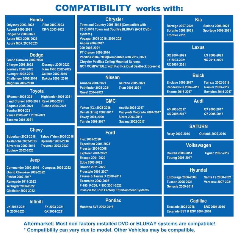 SIMOLIO IR Headphones for Car DVD for uConnect VES, Honda Odyssey, Dodge Grand Caravan, Chrysler Town Country, Jeep, 2 Channel Universal Folding Infrared Headphone w/AUX Cord & Carrying Case, 2 Pack - Image 2
