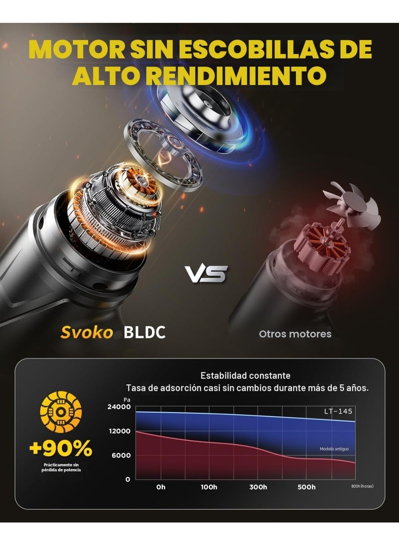 lanthour 21000Pa Handheld Cordless Vacuum Cleaner – Brushless Motor, 4-in-1 Multifunctional Car & Home Portable Vacuum Inflator Pump, Dual Suction Modes, LED Light, Type-C Charging, Cleaning Essential. - Image 4