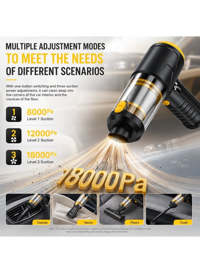 lanthour 21000Pa Handheld Cordless Vacuum Cleaner – Brushless Motor, 4-in-1 Multifunctional Car & Home Portable Vacuum Inflator Pump, Dual Suction Modes, LED Light, Type-C Charging, Cleaning Essential. - Image 2