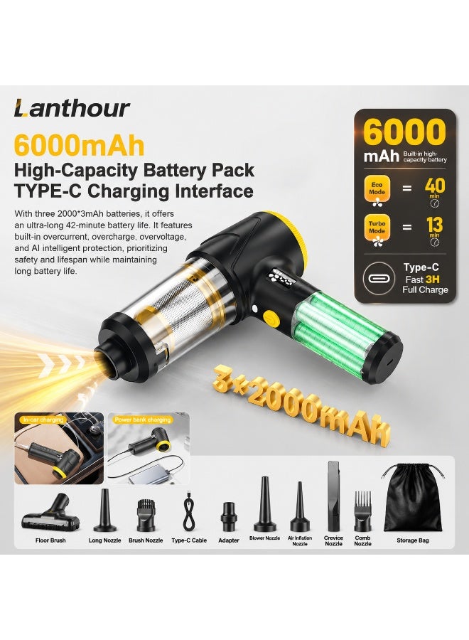 lanthour 21000Pa Handheld Cordless Vacuum Cleaner – Brushless Motor, 4-in-1 Multifunctional Car & Home Portable Vacuum Inflator Pump, Dual Suction Modes, LED Light, Type-C Charging, Cleaning Essential. - Image 3