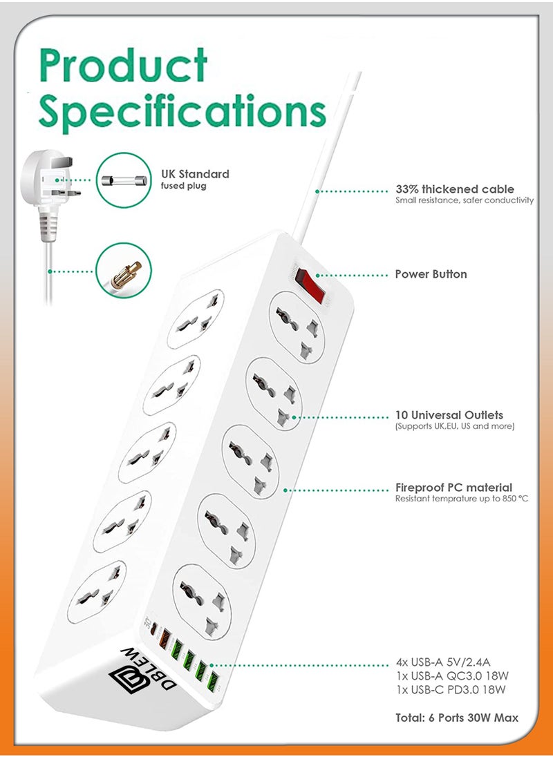 TIGER - 2500W 10-Way Outlet Power Strip with 30W QC 3.0 PD USB-C and 5 USB-A Ports – 2 Meter Extension Cord, Surge Protection for Home & Office Use - Image 1