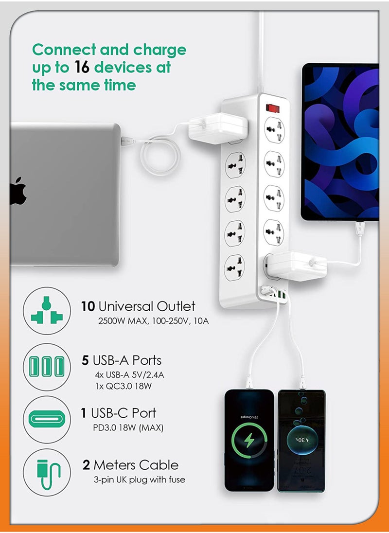 TIGER - 2500W 10-Way Outlet Power Strip with 30W QC 3.0 PD USB-C and 5 USB-A Ports – 2 Meter Extension Cord, Surge Protection for Home & Office Use - Image 1
