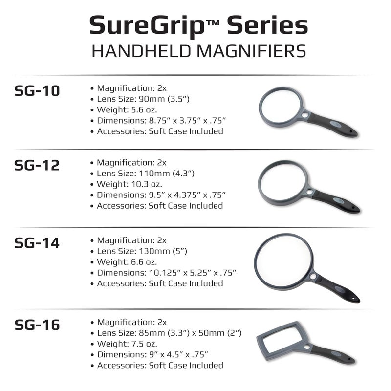 CarsonÂ® SureGrip 2x Soft-Grip Glass Magnifier with 10x Spot Lens (SG-10) - Image 2