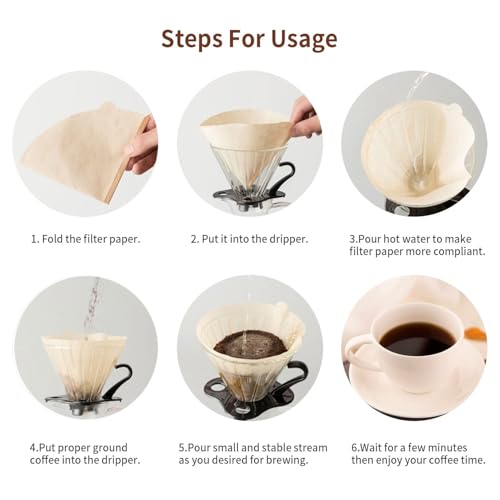 Clinuse Coffee Filters, Size 02 Unbleached Cone Filters, 200 Count Disposable Natural Paper Filters 2-4 Cup, 02 Cone For Pour Over and Drip Coffee Maker - Image 4