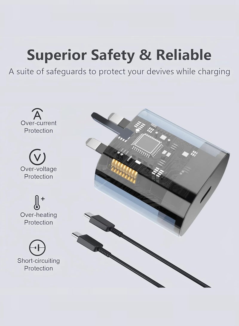 DUSALA 45W 5A Super Fast Charger with 1M USB-C Cable | Premium Quality, Fast Charging Adapter for Samsung & Android Devices - Image 4