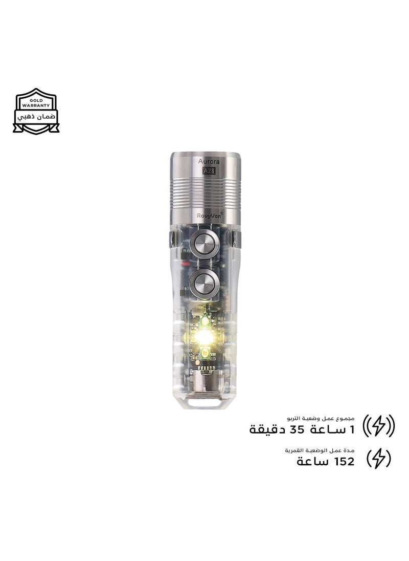 RovyVon Powerful LED floodlight A28 (1000 lumens) front and side  - Image 2