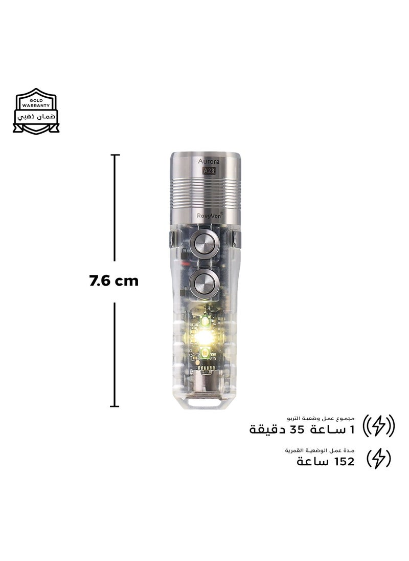 RovyVon Powerful LED floodlight A28 (1000 lumens) front and side  - Image 3