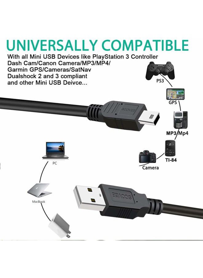 Mini USB Cable Type A to Mini B Charger Cord for PS3 Controller,MP3 Players,Dash Cam,Charger for Canon Camera,for Garmin Nuvi,USB Mini-B Charging Cable Compatible with GoPro Hero 3+ 3ft