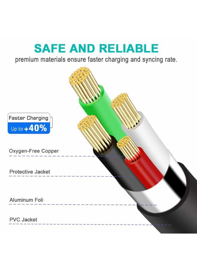 Mini USB Cable Type A to Mini B Charger Cord for PS3 Controller,MP3 Players,Dash Cam,Charger for Canon Camera,for Garmin Nuvi,USB Mini-B Charging Cable Compatible with GoPro Hero 3+ 3ft