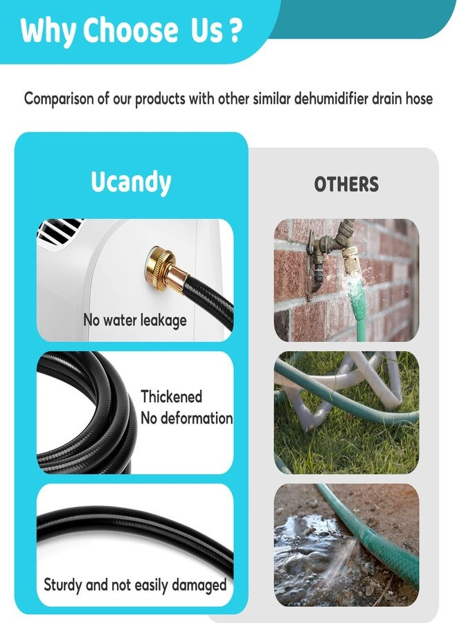 UCandy Dehumidifier Drain Hose 3/4 Inch FHT, 12 Ft,with Premium Brass Connectors to Prevent Water Leakage, Drain Hose Compatible with Most Brands of Dehumidifiers - Image 4