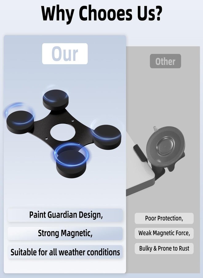 DAIERTEK Starlink Mini Car Magnetic Mount - Ultra Strong 220LBS Quick Release Roof Mount Kit, 360° Rotation, No Drill Universal Magnetic Car Mount for RV Van Truck Boat Yacht Vehicle - Image 4