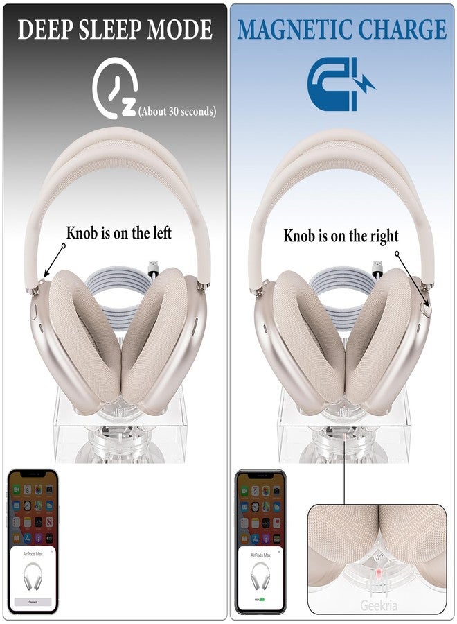 Geekria Headphones Charging Stand for AirPods Max (USB-C), Acrylic Charging Dock, Base with Sleep Power Saving Mode (transparent) - Image 2