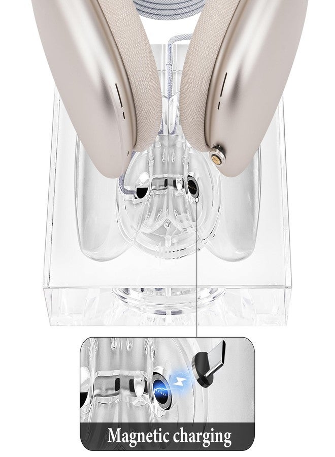 Geekria Headphones Charging Stand for AirPods Max (USB-C), Acrylic Charging Dock, Base with Sleep Power Saving Mode (transparent) - Image 3