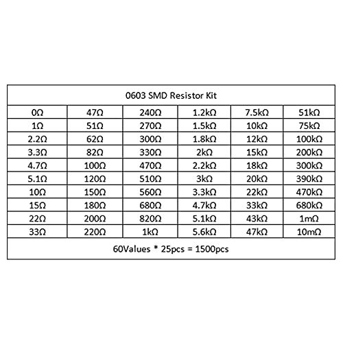 AEDIKO 1500pcs 0603 SMD Capacitor 0603 Chip Resistor Assortment Kit 1% 1/10W 0.1W 0 ohm-10M ohm Resistors Assorted 60 Value - Image 5