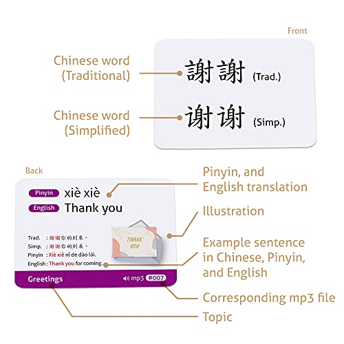 CARDDIA Chinese Mandarin Vocabulary Flashcards for Beginners Traditional and Simplified Chinese with Example Sentences and Audio MP3 - Image 5