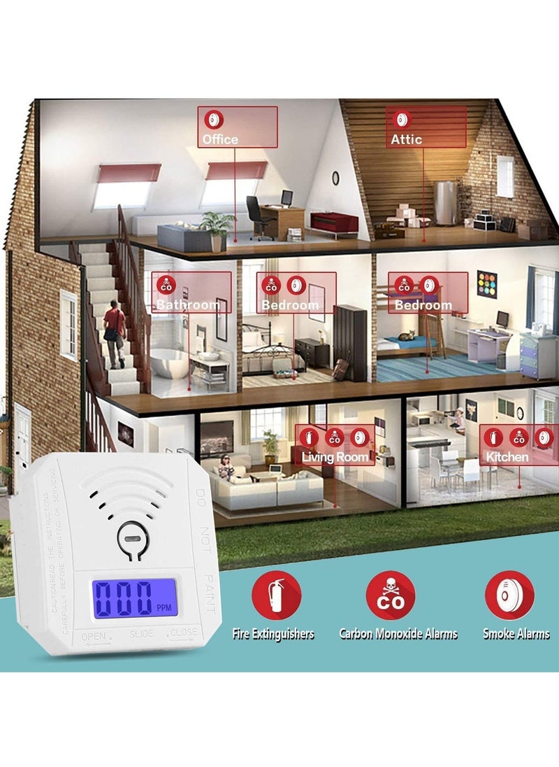 KASTWAVE - Carbon Monoxide Detector, CO Gas Monitor Alarm Detector CO Sensor with LED Digital Display and Sound Warning for Home, Depot - Image 1