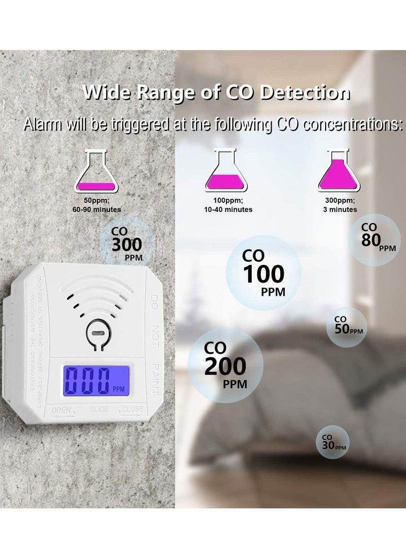 KASTWAVE - Carbon Monoxide Detector, CO Gas Monitor Alarm Detector CO Sensor with LED Digital Display and Sound Warning for Home, Depot - Image 1