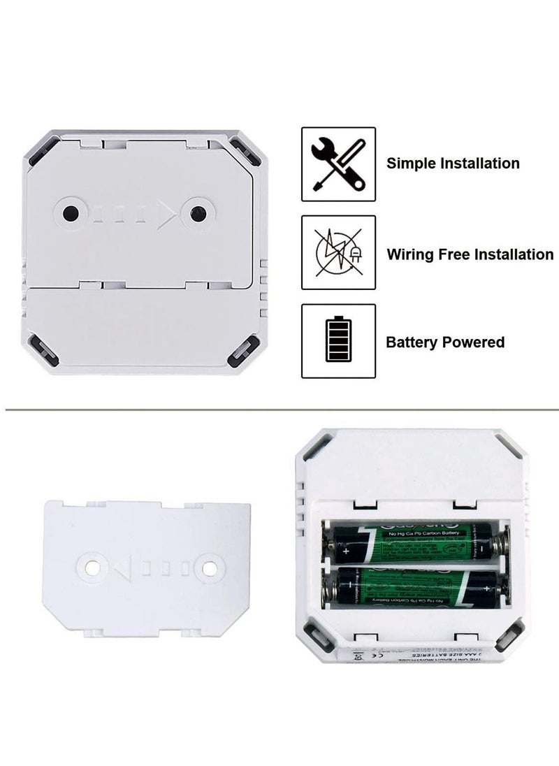 KASTWAVE - Carbon Monoxide Detector, CO Gas Monitor Alarm Detector CO Sensor with LED Digital Display and Sound Warning for Home, Depot - Image 1