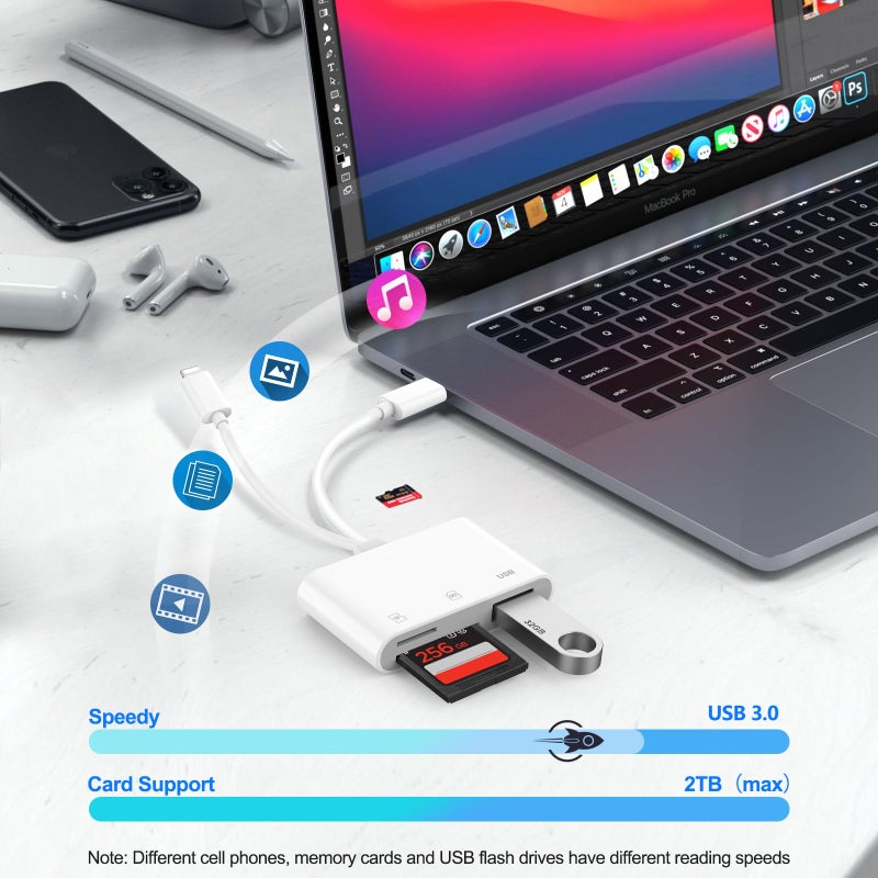 Denlane SD Card Reader for iPhone iPad Mac, Digital Camera Adapter to iPhone Lightning & USB C Dual Connector, Trail Camera Memory Card Viewer with SD/Micro SD/USB-A 3 Slot, No App Plug and Play - Image 4