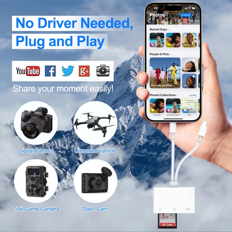 Denlane SD Card Reader for iPhone iPad Mac, Digital Camera Adapter to iPhone Lightning & USB C Dual Connector, Trail Camera Memory Card Viewer with SD/Micro SD/USB-A 3 Slot, No App Plug and Play - Image 5