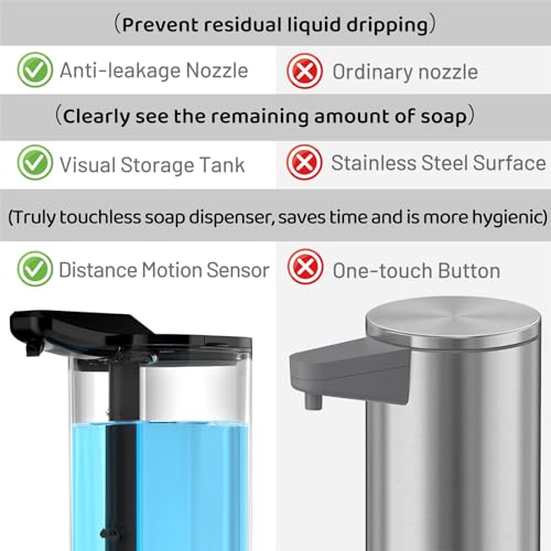 Secura 18.6 oz. Automatic Soap Dispenser, Touchless Liquid Soap Dispenser with SoapGlow Timer, 3 Gear Infrared Distance Sensing Volume Setting Perfect for Kitchen or Bathroom - Image 5