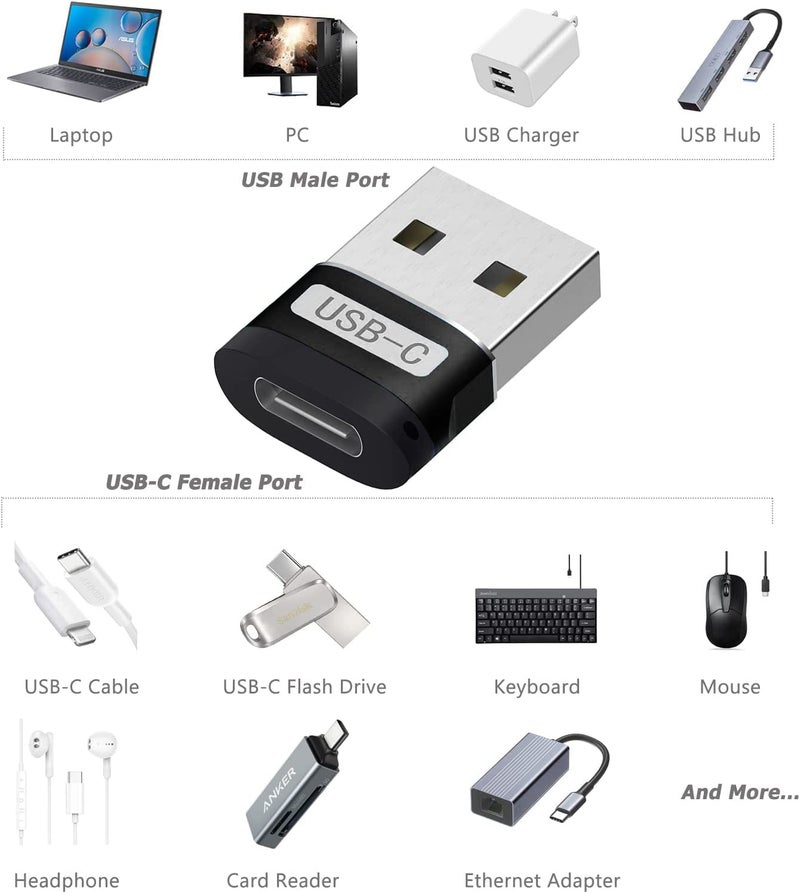 rts USB C to USB Adapter converter ( 2 Pack )Type C USB C Female to USB Male Adapter, Type C Charging Cord Connect USB A Charger for iPhone 14 13 12 11 Pro Max,iPad Pro Air 4 5 Mini 6,Samsung Galaxy S20 S21 S22 Plus,Google Pixel 5 4 XL (Black) - Image 2