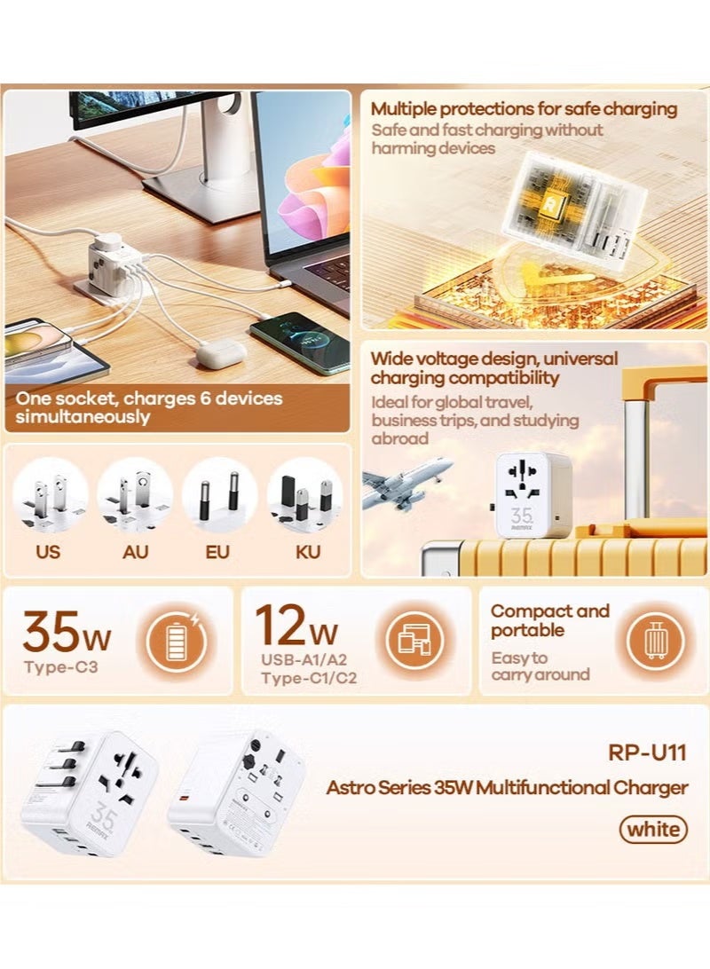ريماكس محول سفر عالمي GaN متعدد المنافذ 35 وات / 3 منافذ من النوع C / 2 منفذ USB-A / شحن سريع / شحن سريع / آمن للاستخدام / مضاد للحرارة / مقبس من قطعة واحدة لأكثر من 200 دولة / منطقة، تقنية GaN حقيقية 35 وات، متوافق مع أجهزة Apple Samsung وما إلى ذلك وأجهزة الكمبيوتر المحمولة اللوحية باللون الأبيض - Image 4