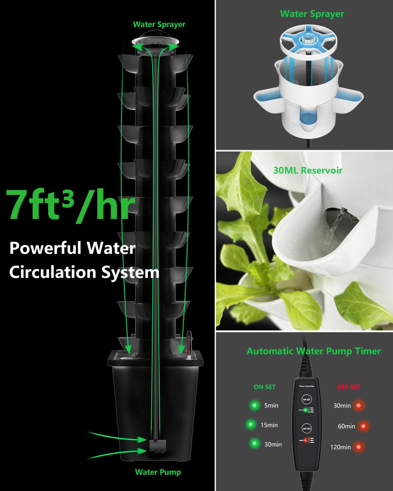 DPROOTS Hydroponic Tower Growing Systemï¼Œ45 Pods Vertical Gardenï¼ŒSuitable for Indoor and Greenhouse, Grow Herbs and Vegetablesï¼ŒHouseplant Farming with Water Circulation and Automatic Timer - Image 3