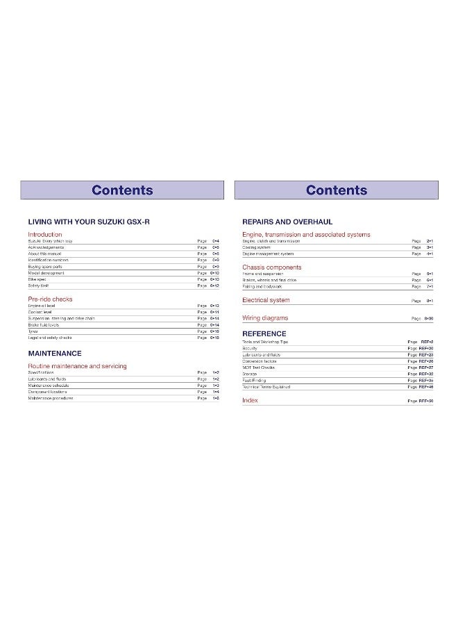 Suzuki GSX-R600 & 750 (06 - 16)  - Image 3
