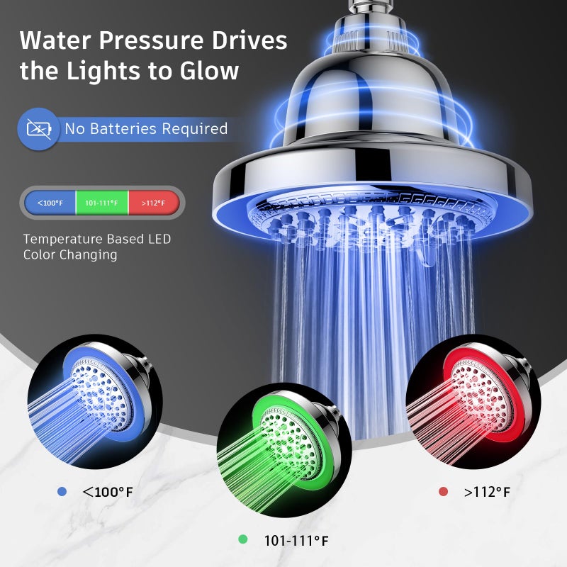 FEELSO Filtered Shower Head with LED Color Changing, 7 Modes High Pressure Rain Shower Head with Filters, Water Softener Showerhead for Hard Water Remove Chlorine, Reduces Dry Itchy Skin & Hair - Image 3