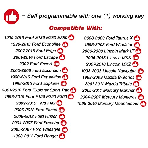 KeylessOption Keyless Entry Remote Fob Car Ignition Uncut Key for Ford F-150 F-250 Ranger Explorer Expedition Excurions Navigator CWTWB1U345 (Pack of 2) - Image 4