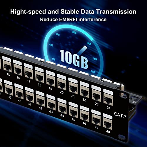 Iwillink 10Gbps Cat7 Patch Panel 48 Port , RJ45 Through Coupler 2U Patch Panel STP Shielded 19-Inch with Back Bar, Wallmount or Rackmount, Compatible with Cat7, Cat6A, Cat6, Cat5e, Cabling - Image 4