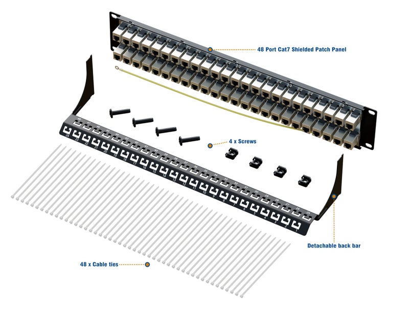 Iwillink 10Gbps Cat7 Patch Panel 48 Port , RJ45 Through Coupler 2U Patch Panel STP Shielded 19-Inch with Back Bar, Wallmount or Rackmount, Compatible with Cat7, Cat6A, Cat6, Cat5e, Cabling - Image 5