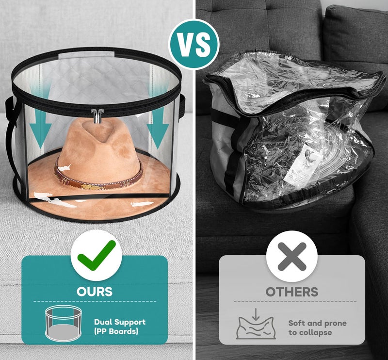 AOODA Oversized Clear Hat Storage Bag, Holds up to 7 Caps Cowboy Hat Organizer for Closet, Wide Brims Hat Case with Carrying Handles (Grey) - Image 2