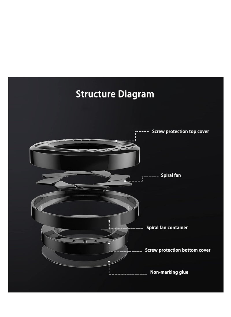 SYOSI Spin Push Start Button Cover Car Spin Engine Start Stop Button Cover Push to Start Button Cover Ignition Protective Anti-Scratch Universal Button Decoration Protector Ring Gift for Birthday  - Image 3