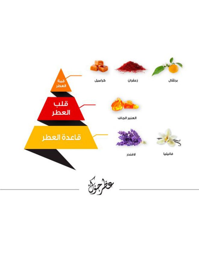 الماجد للعود - عطر جوك براون - Image 1