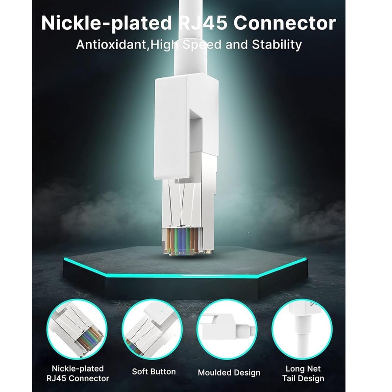 Hexabyte Cat6 Ethernet Cable 10 Meter – High Speed 10Gbps 550MHz UTP LAN Network Cable with RJ45 Connector for Modem, PC, Laptop, Router, TV – White - Image 5