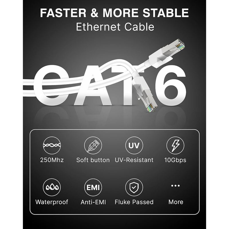 Hexabyte Cat6 Ethernet Cable 10 Meter – High Speed 10Gbps 550MHz UTP LAN Network Cable with RJ45 Connector for Modem, PC, Laptop, Router, TV – White - Image 2