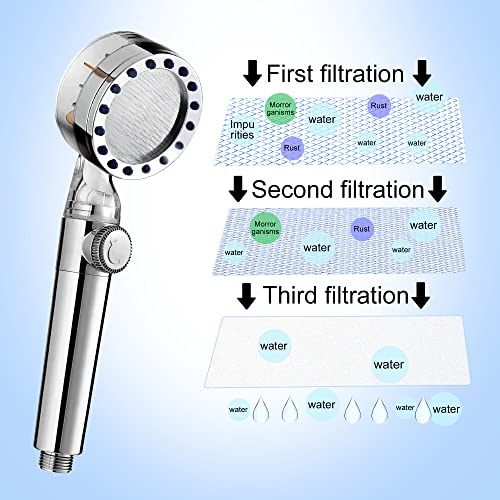 Tnnluku 12 Pieces Hydro Jet Shower Head Filter, High Pressure Handheld Vortex Turbo Fan Shower Heads Filter - Image 4