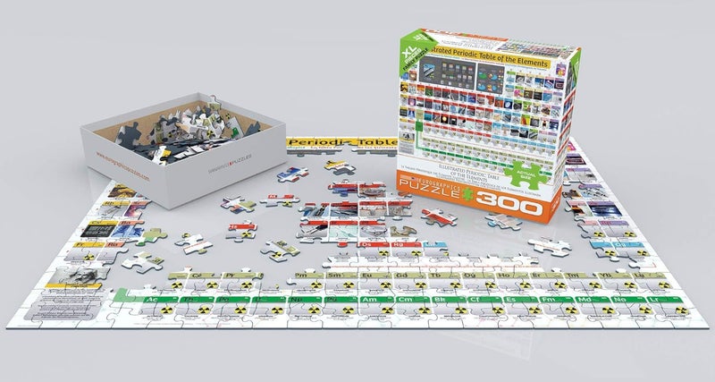 eurographics Illustrated Periodic Table of Elements - Image 3