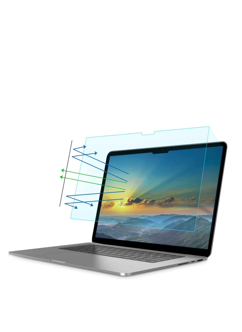 Generic 1Pack Anti Blue Light Laptop Matte Screen Protector Compatible with MacBook Pro 14 inch M4/M3 /M3 Pro /M3 Max /M2 Pro /M2 Max /M1 Pro /M1 Max Model A3112/A3185/A3401/A2918/A2992/A2442/A2779, Anti Glare & Reduce Eye Strain  - Image 5